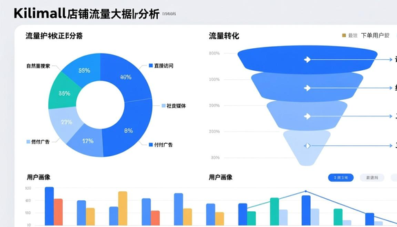 熊猫跨境平台
