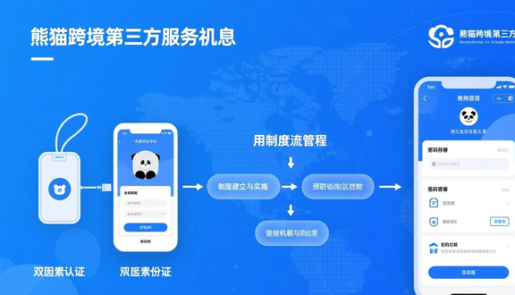 熊猫跨境平台