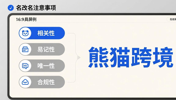 跨境电商平台