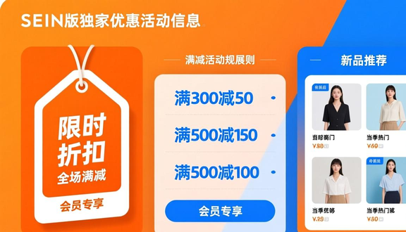 跨境电商