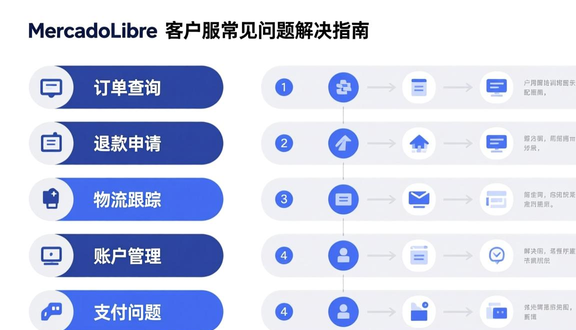 熊猫跨境平台