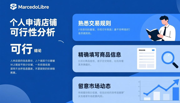 跨境电商平台