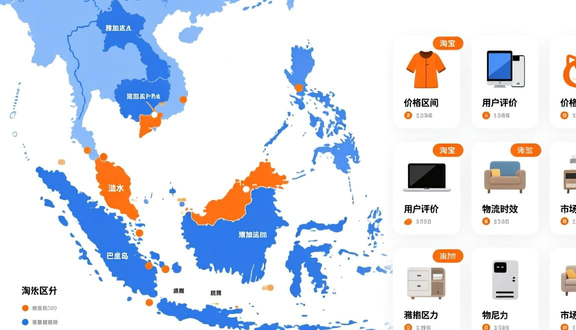 熊猫跨境平台