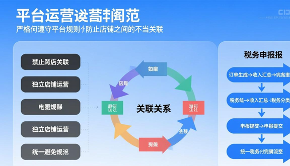 熊猫跨境