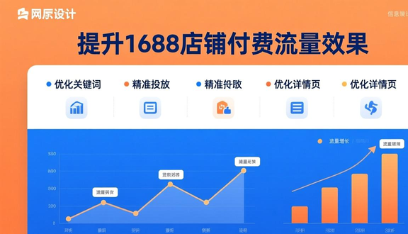 跨境电商平台