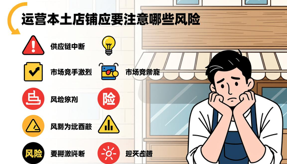 跨境电商
