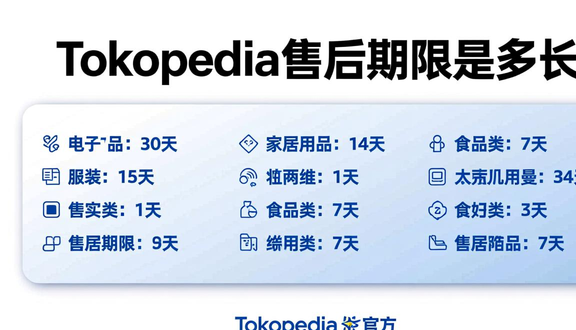 tokopedia跨境电商
