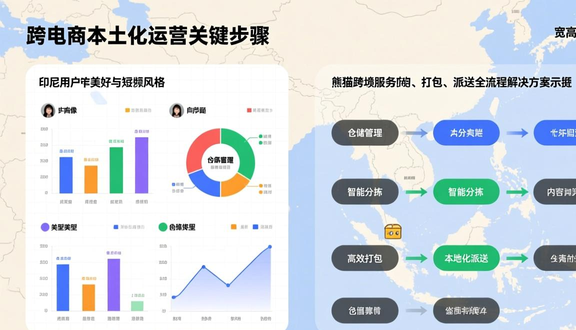 日本手机注册tiktok账号