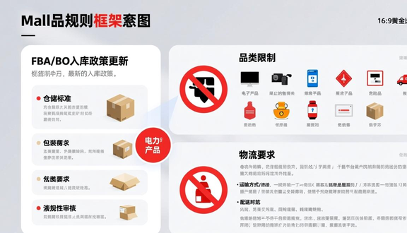 跨境电商