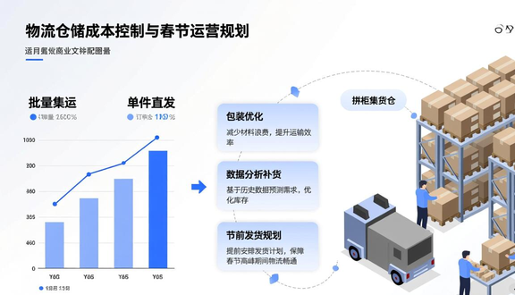 熊猫跨境平台