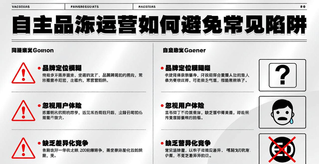 ozon开店要费用吗