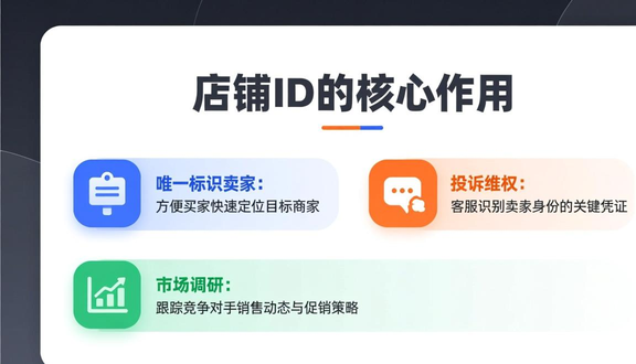 熊猫跨境