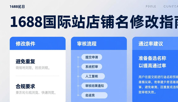 跨境电商