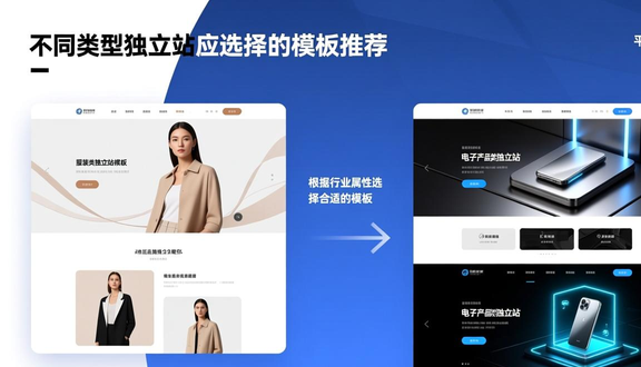 仿牌独立站搭建