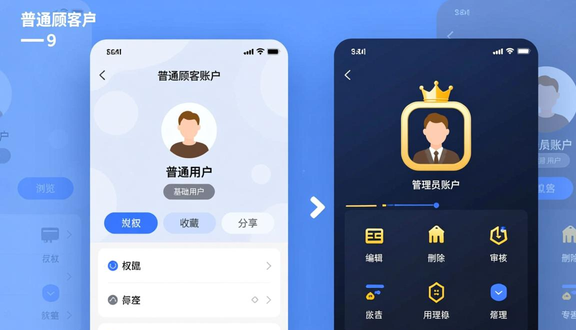 跨境电商平台