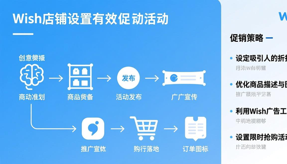 熊猫跨境平台