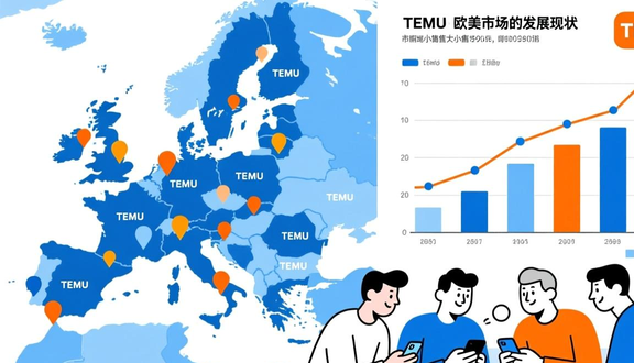 temu