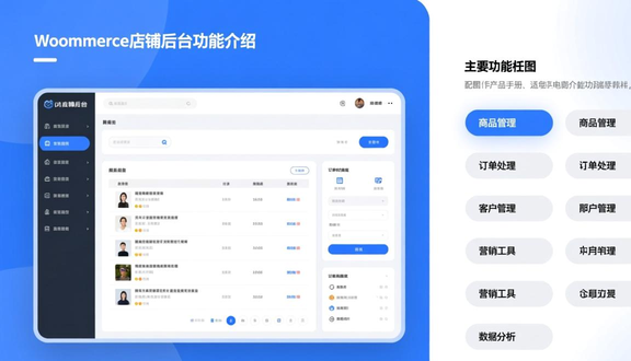 跨境电商
