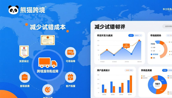 跨境电商
