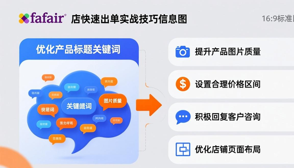 熊猫跨境