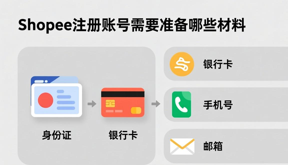 shopee虾皮网商家登陆平台