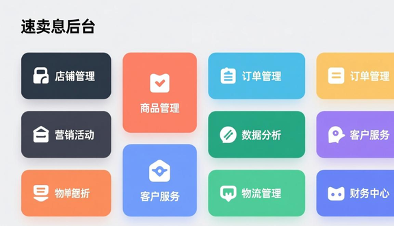 跨境电商