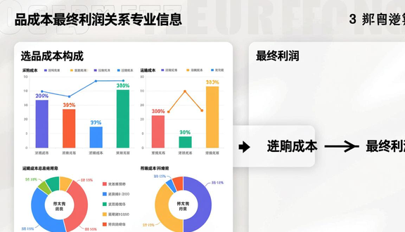 熊猫跨境平台