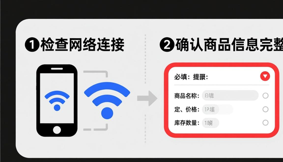 跨境电商平台