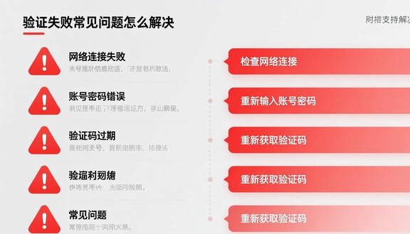 跨境电商