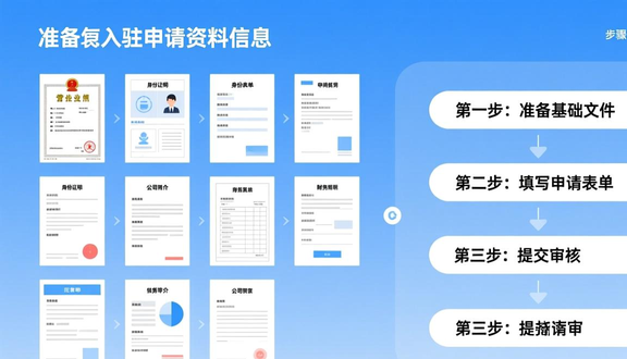跨境电商