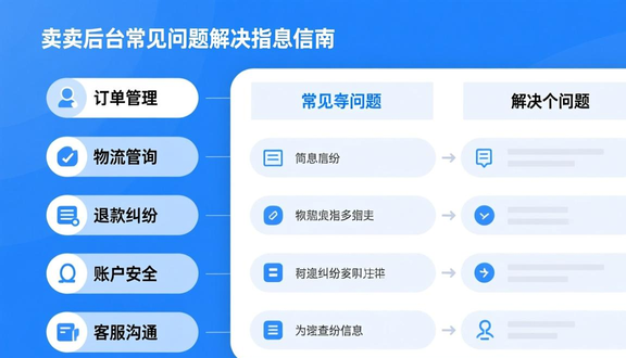 熊猫跨境