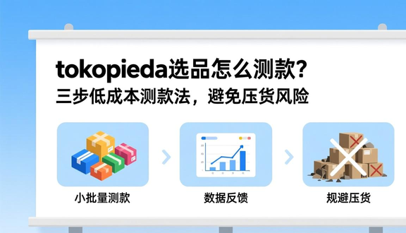跨境电商平台