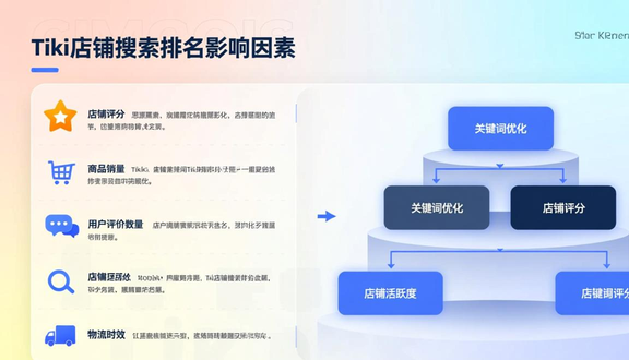 熊猫跨境