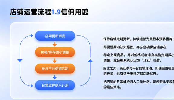 熊猫跨境平台