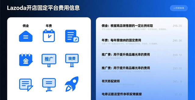lazada前景如何