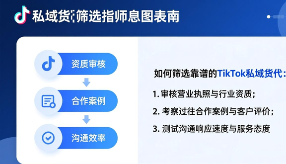 跨境电商