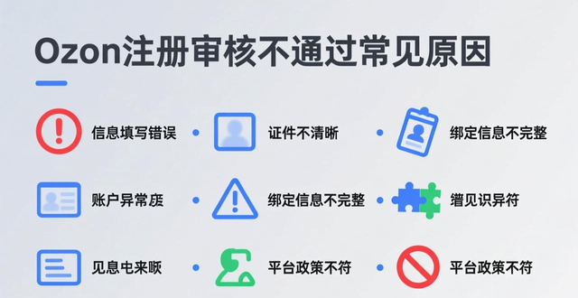 ozon物流货代