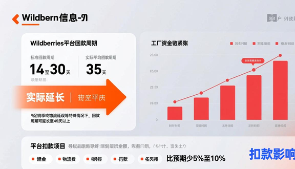 熊猫跨境