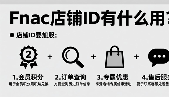 跨境电商平台