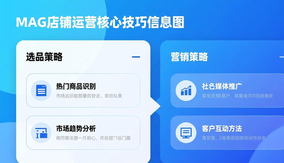 熊猫跨境平台