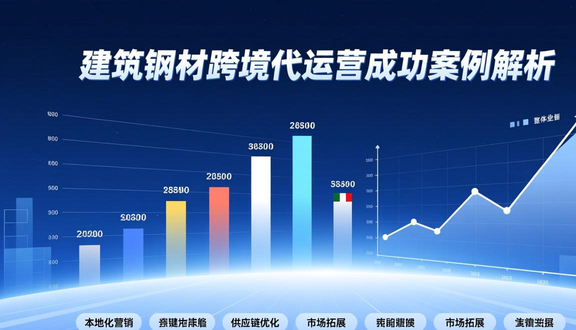 熊猫跨境