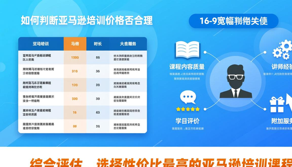 跨境电商