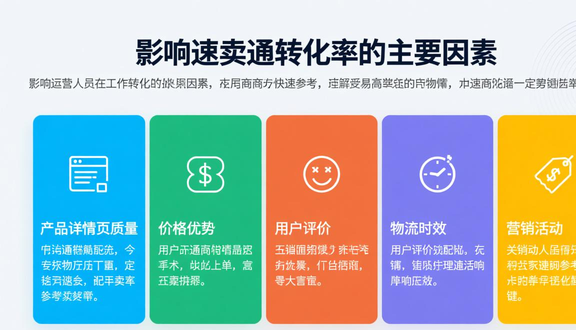 跨境电商平台