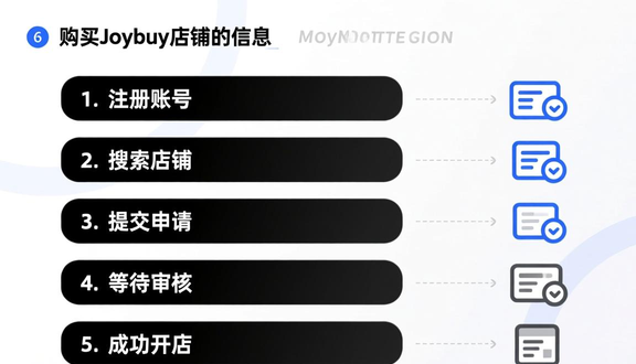 熊猫跨境