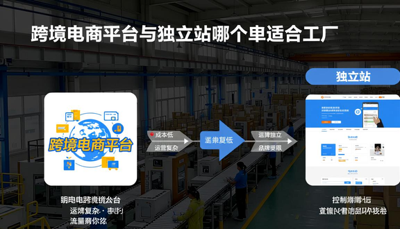 深圳工厂做跨境电商吗