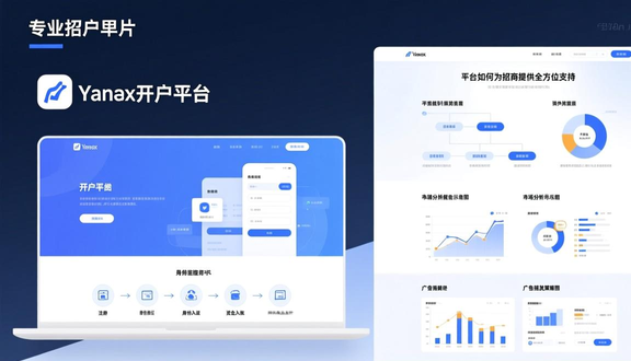 yandex跨境电商