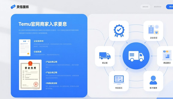 跨境电商