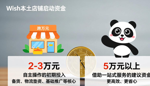 熊猫跨境平台