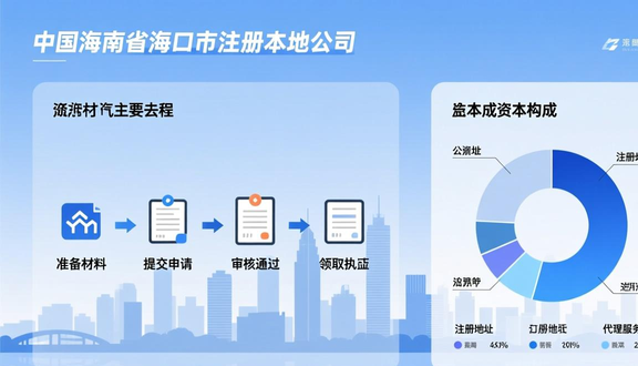 shopee跨境电商