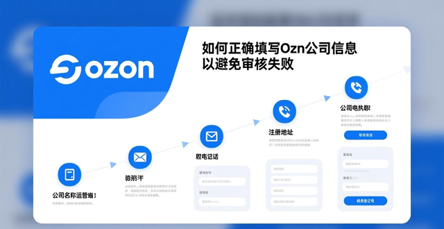 ozon注册店铺流程法人地址